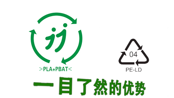 可降解塑料袋想說愛你不容易??！